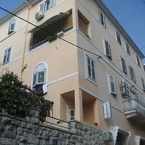 Vrlic *** Split